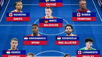 ماذا يحتاج ليفربول هذا الصيف للمنافسة على اللقب مجدداً الموسم المقبل؟